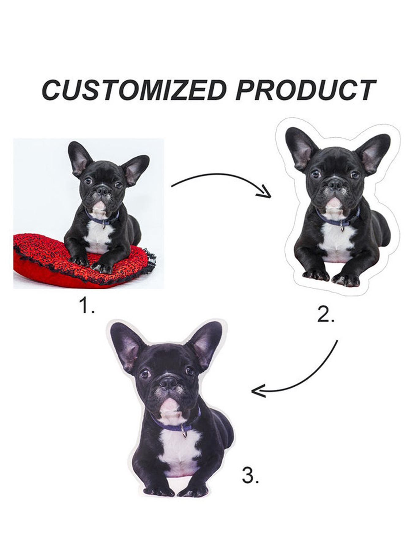 Custom Pet Pillows, Personalized Pillows